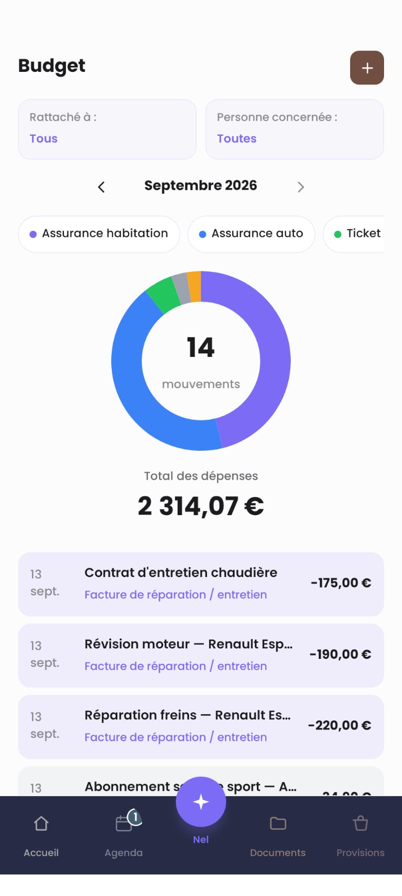 Écran Budget : 2 314,07 € de dépenses en septembre, réparties par catégorie dans un graphique, avec le détail de chaque mouvement.